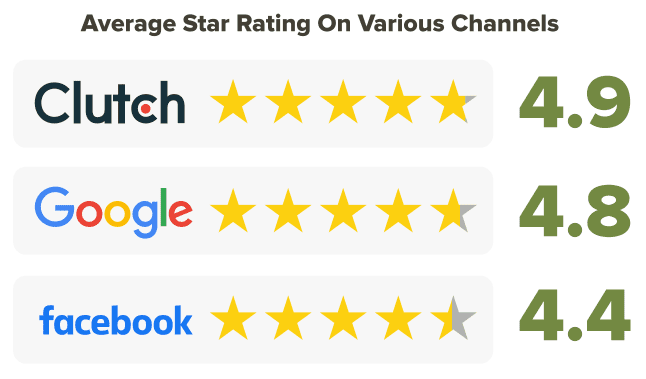 Reviews star